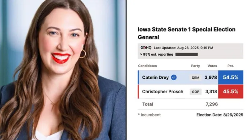 Iowa’da Demokratlardan tarihi zafer: Cumhuriyetçilerin 3'te 2 çoğunluğu kırıldı